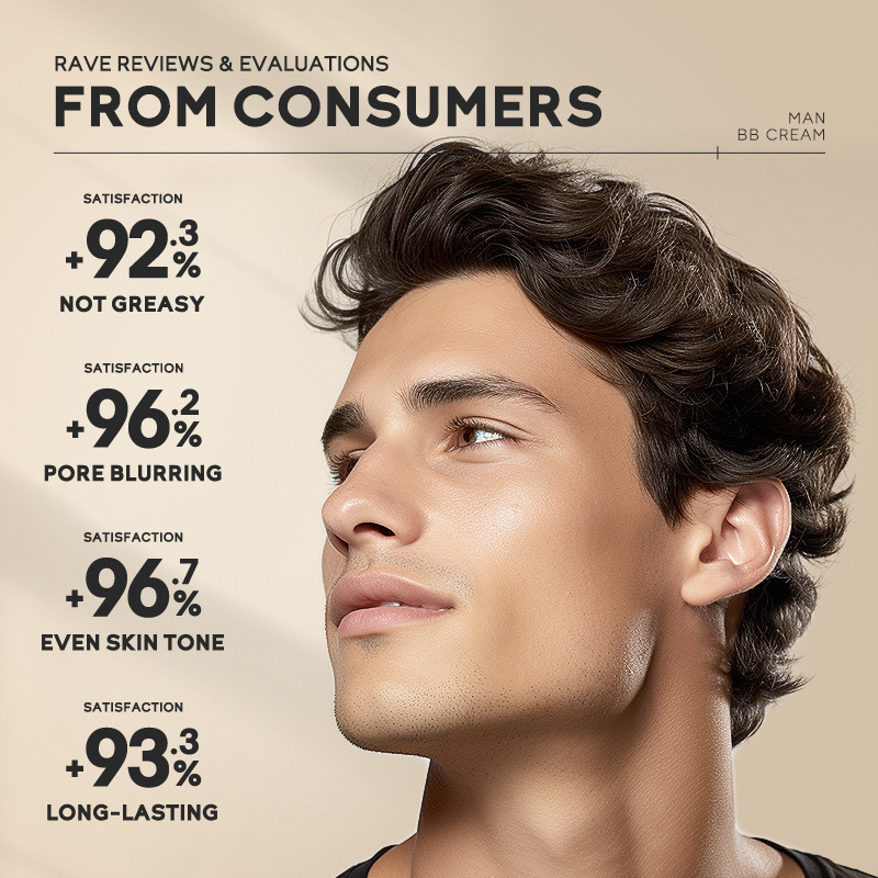 Męski krem BB SPF15 PA++ Pełne – Concealer Full Coverage recenzja i cena