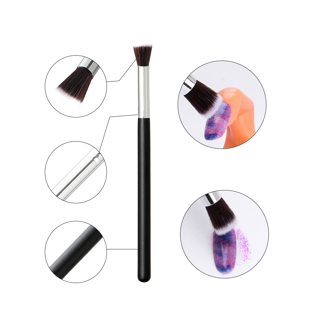 BNG miękki pędzel do proszku d – Blush Brush Kabuki recenzja i cena