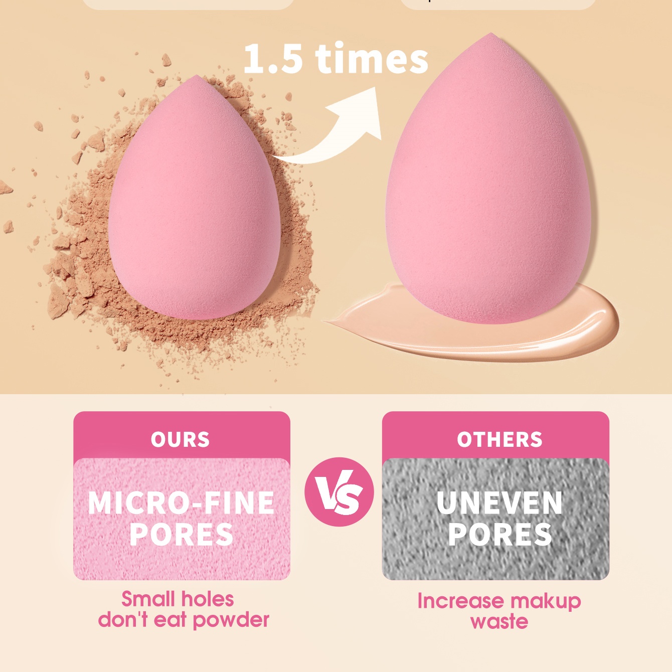 16 szt. Różowych Gąbek do Maki – Beauty Makeup Tools Use recenzja i cena
