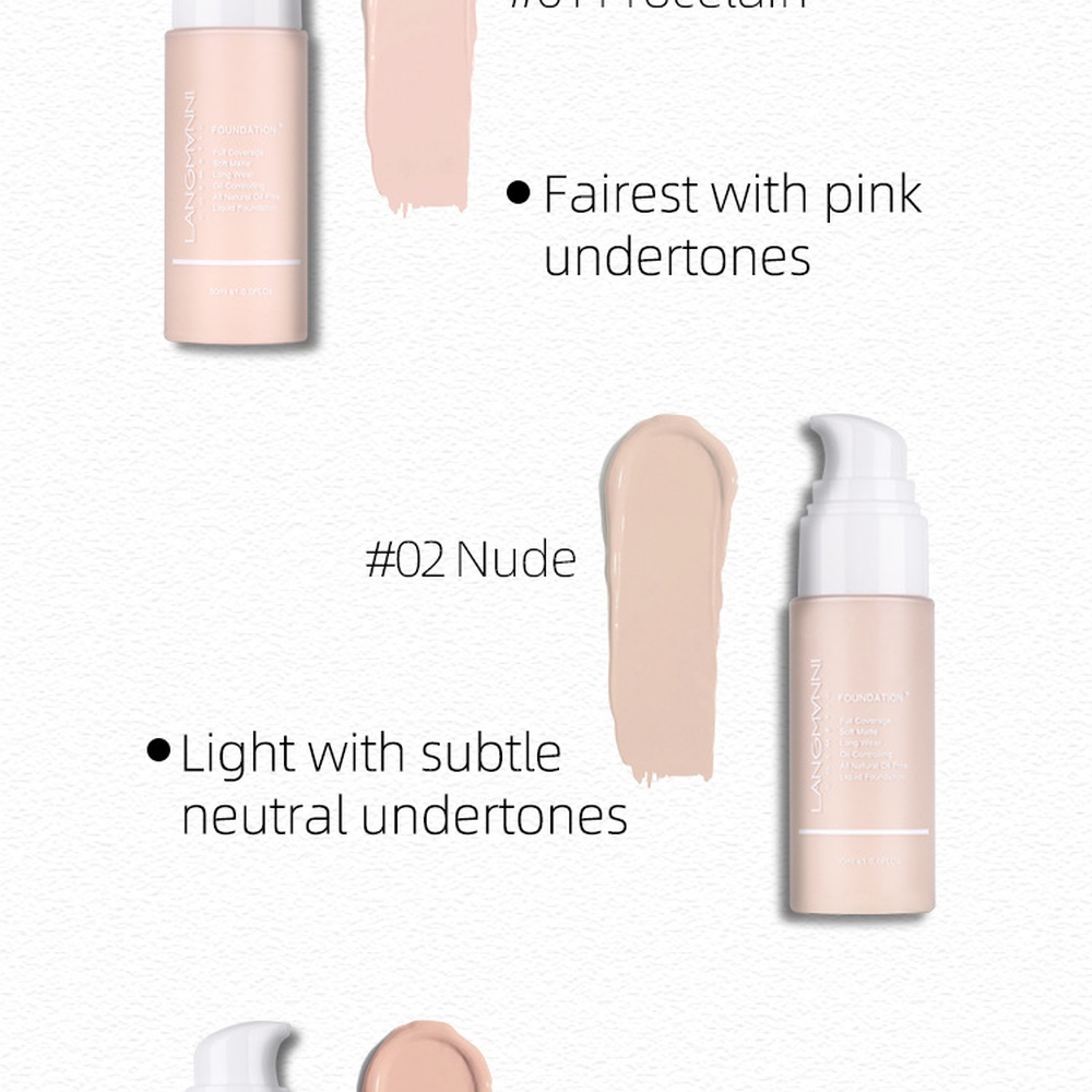 Langmanni Matujący Podkład w P – Concealer Full Coverage recenzja i cena