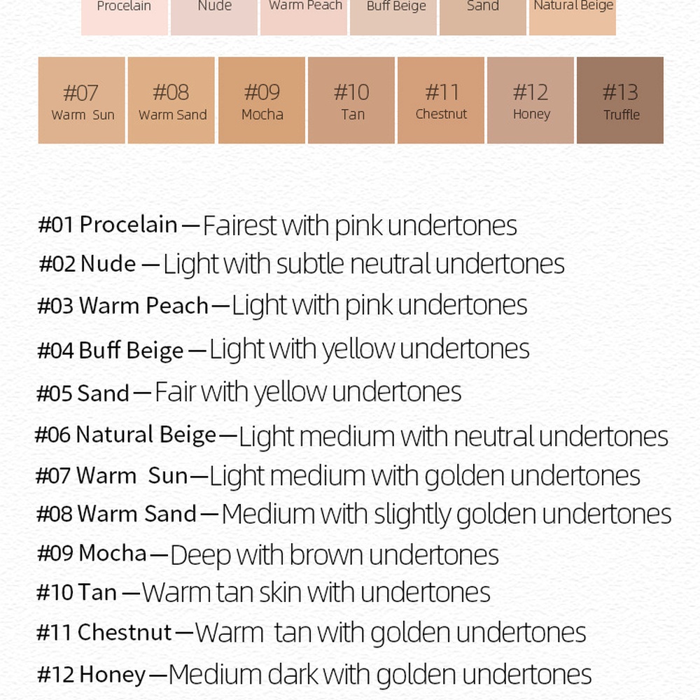 Langmanni Matujący Podkład w P – Concealer Full Coverage recenzja i cena